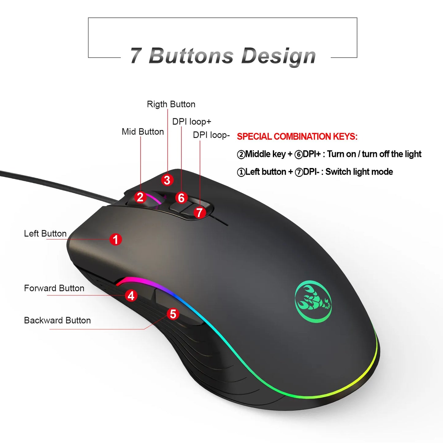 Luminary Wired Gaming Mouse